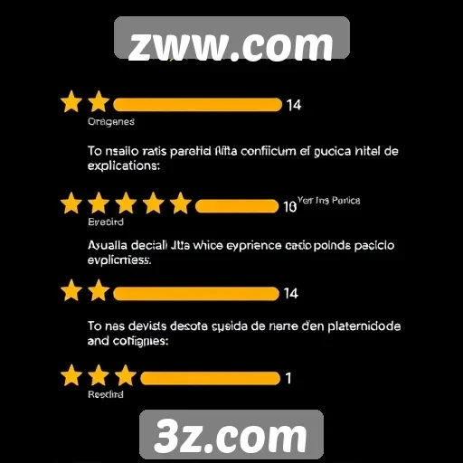 Avaliações de usuários sobre zww.com revelam altas expectativas